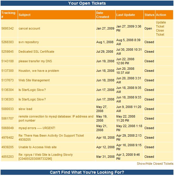 Start Logic support tickets